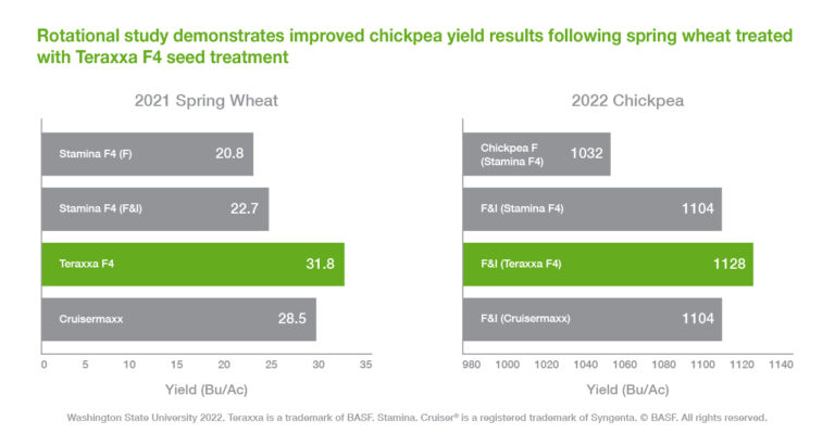 Understanding Reddy Anna ID: Benefits, Features, and How to Enroll